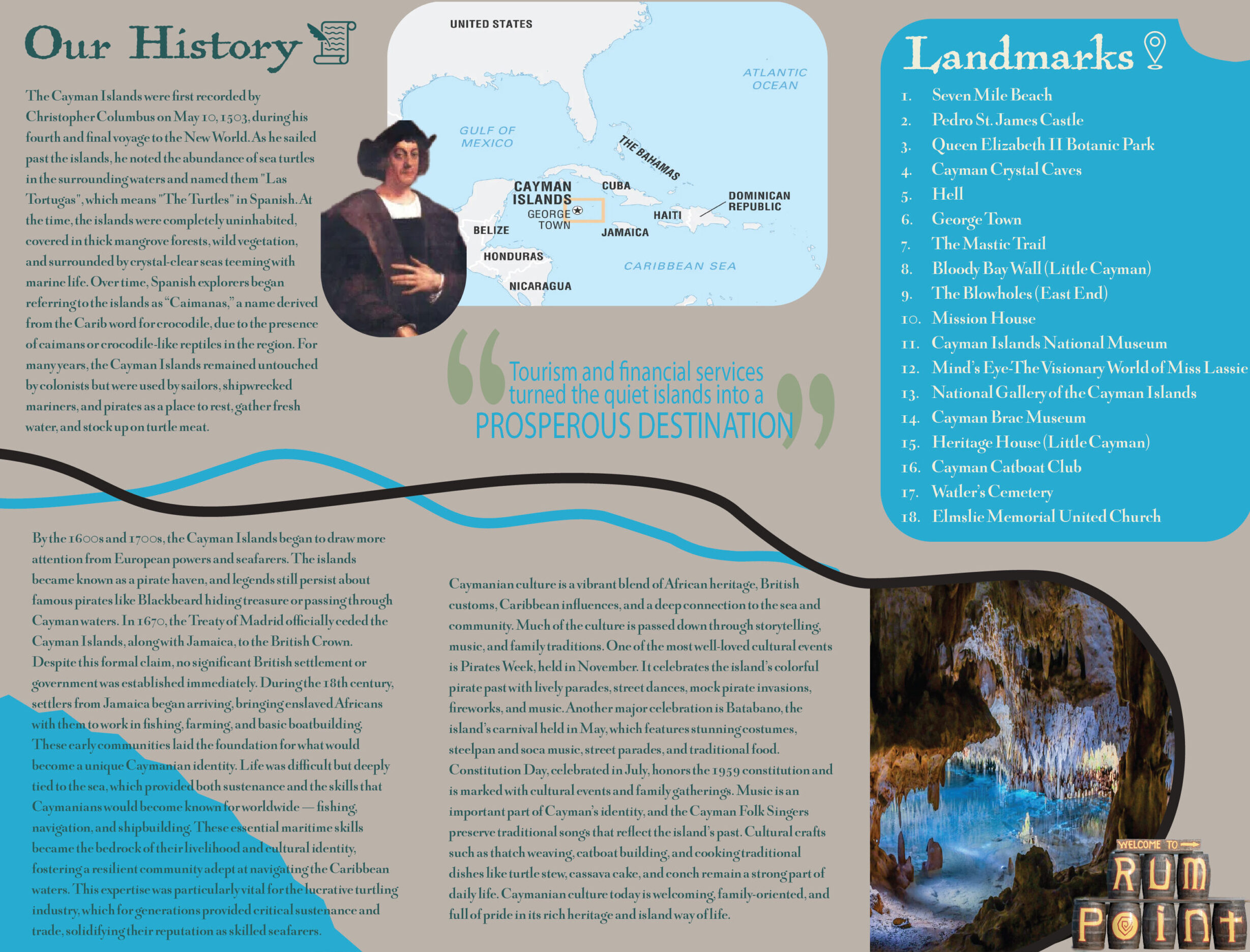 Inside of a Cayman Islands brochure with sections on "Our History" and "Landmarks," and a map of the Caribbean.